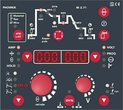 EWM Phoenix M 3.71 Панель управления