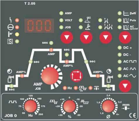 Панель управления EWM TRITON 180,220 AC/DC