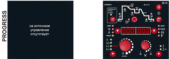 Phoenix Progress панель управления