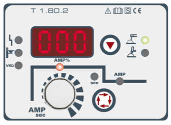 Панель управления EWM Pico 180