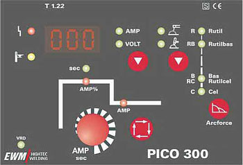 EWM Pico 300 panel