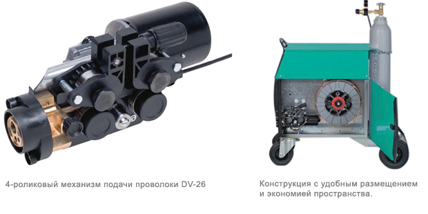 Технология в компактном формате